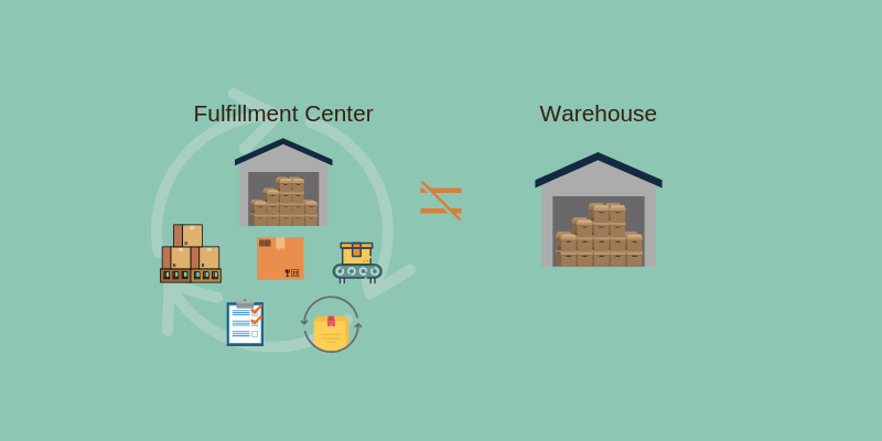 What is a Fulfillment Center and How is it Different (and Better!) than a Warehouse?