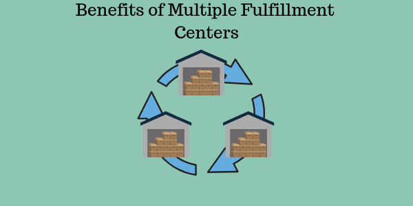 How Using Multiple Fulfillment Locations is Actually Simpler than Just One