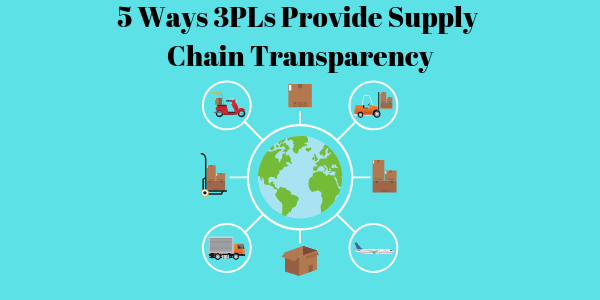 Using a 3PL can be a great way to improve your supply chain transparency