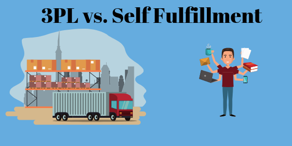 What is Right for Your Company? Deciding Between Self Fulfillment and Outsourcing to a 3PL