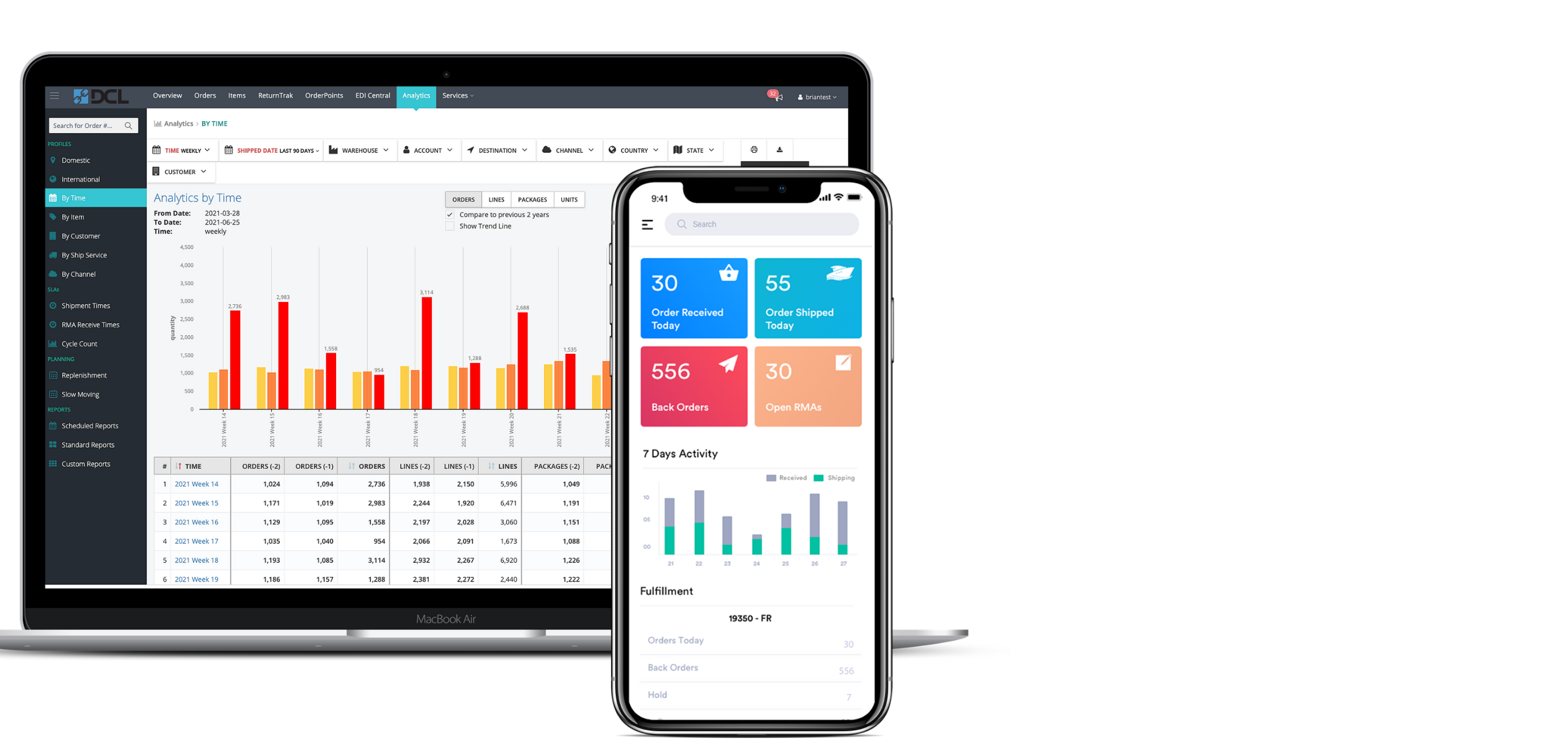 Ecommerce Fulfillment Software | How eFactory Works | DCL Logistics